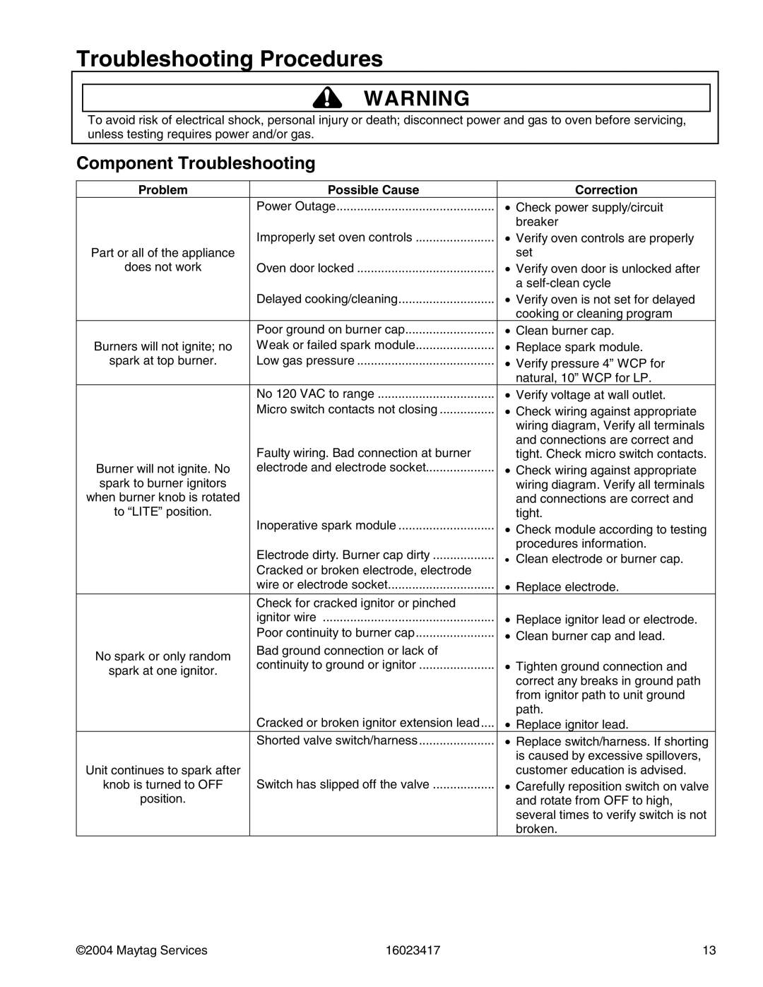 Jenn-Air JDR8895AAB/S/W, JDR8895ACS/W manual Component Troubleshooting 