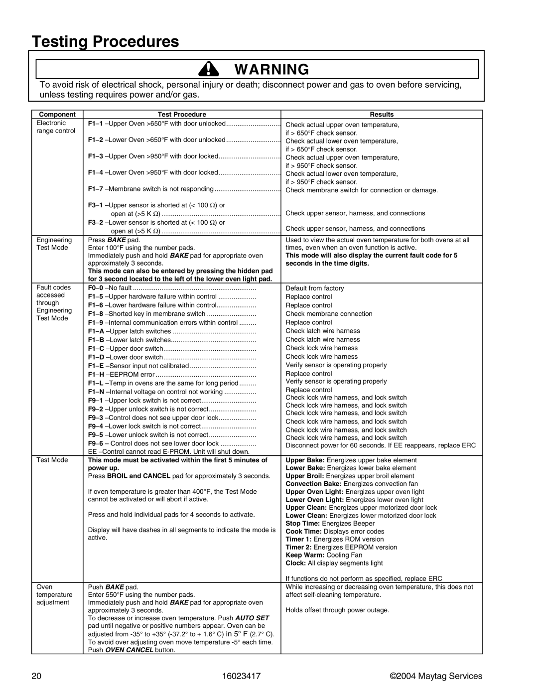 Jenn-Air JDR8895ACS/W, JDR8895AAB/S/W manual This mode will also display the current fault code for 