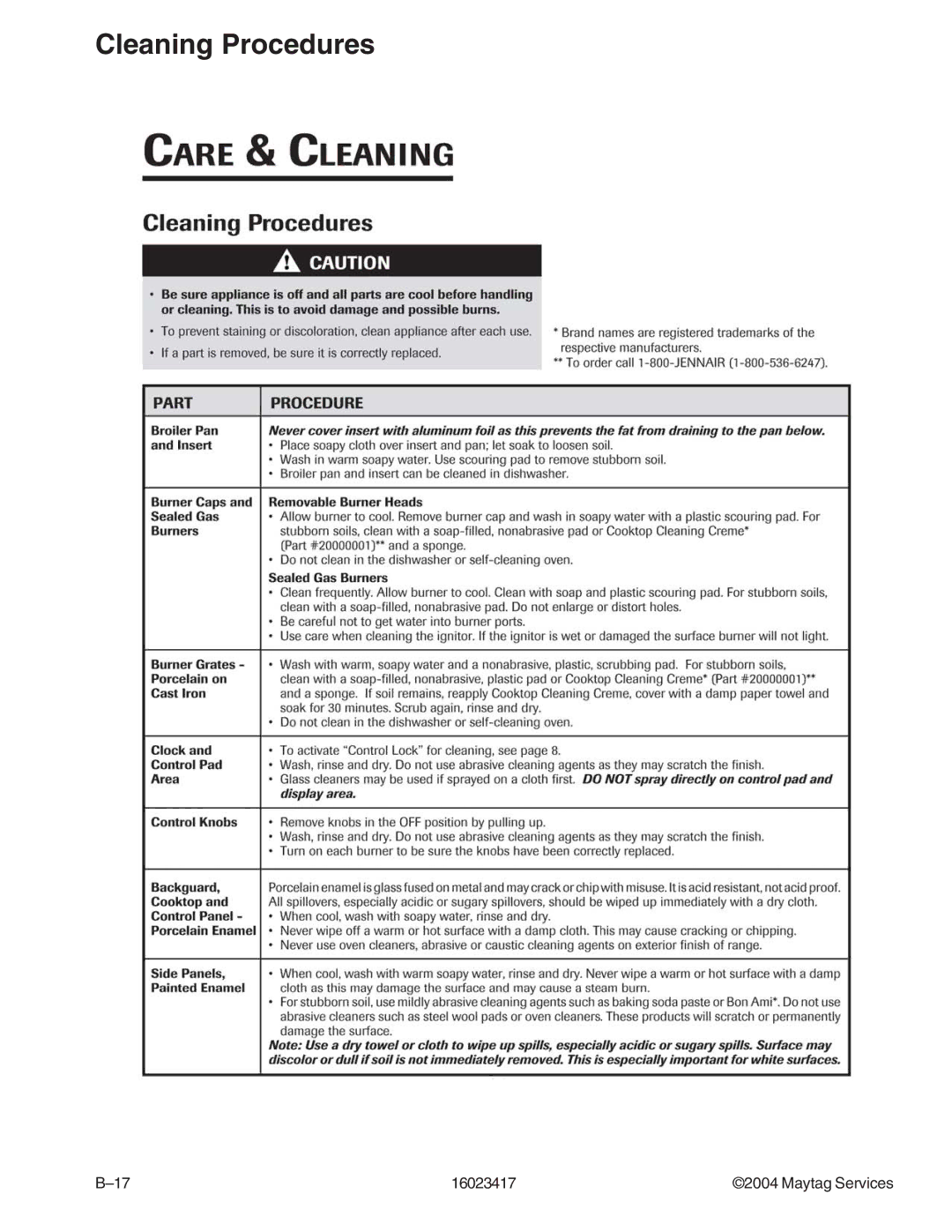 Jenn-Air JDR8895ACS/W, JDR8895AAB/S/W manual Cleaning Procedures 