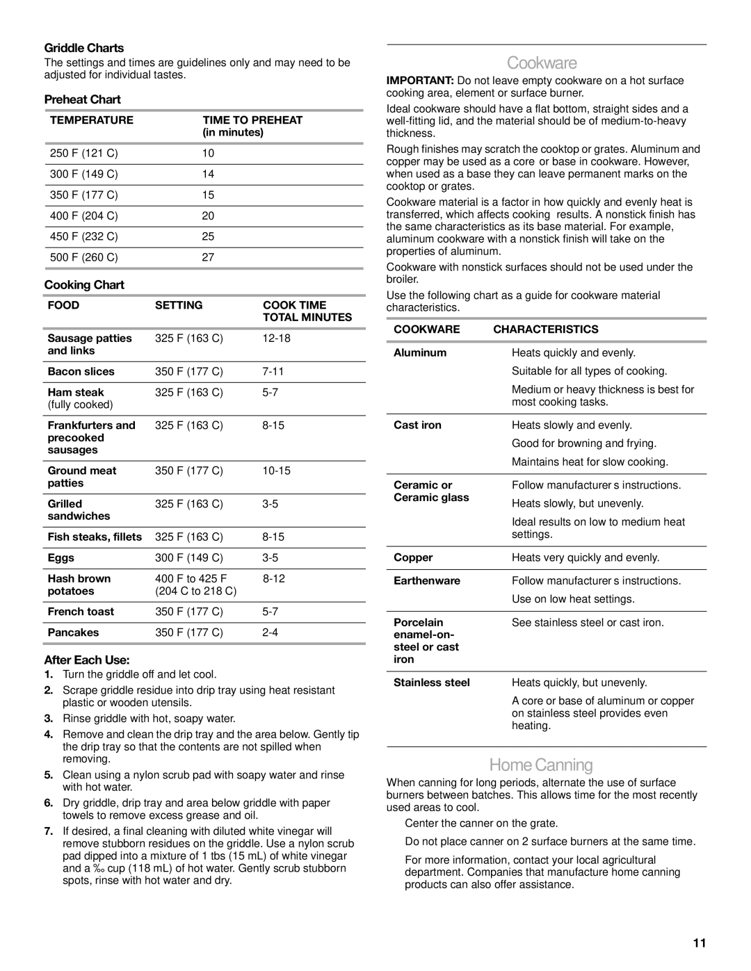 Jenn-Air JDRP430 manual Cookware, Home Canning 