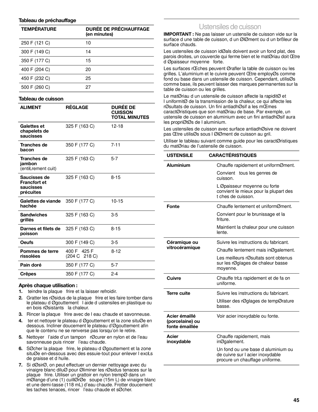 Jenn-Air JDRP430 manual Ustensiles de cuisson, Tableau de préchauffage, Tableau de cuisson, Après chaque utilisation 