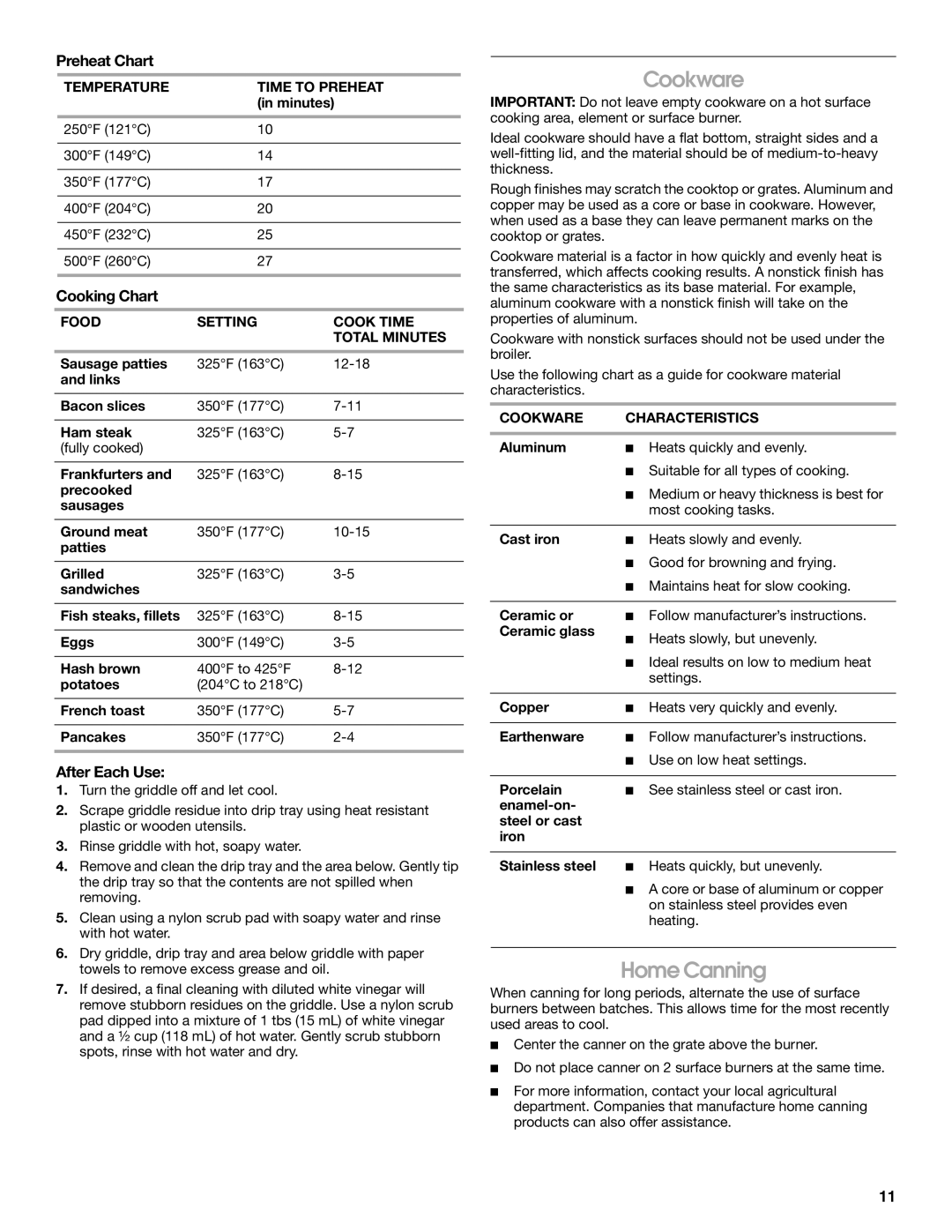 Jenn-Air JDRP548, JDRP436, JDRP536, JDRP430 manual Cookware, Home Canning, Preheat Chart, Cooking Chart, After Each Use 