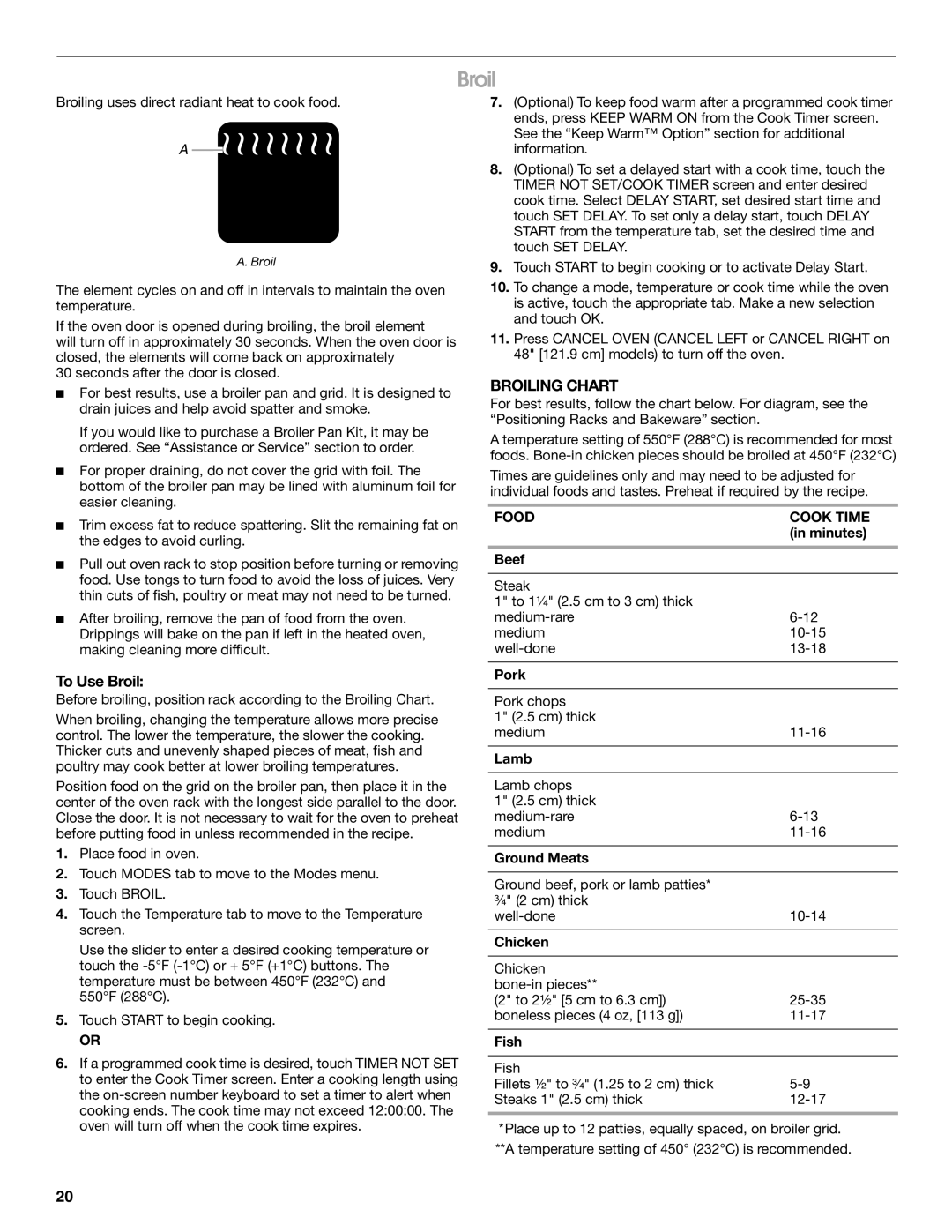 Jenn-Air JDRP436, JDRP536, JDRP430, JDRP548 manual To Use Broil, Broiling Chart, Food Cook Time 