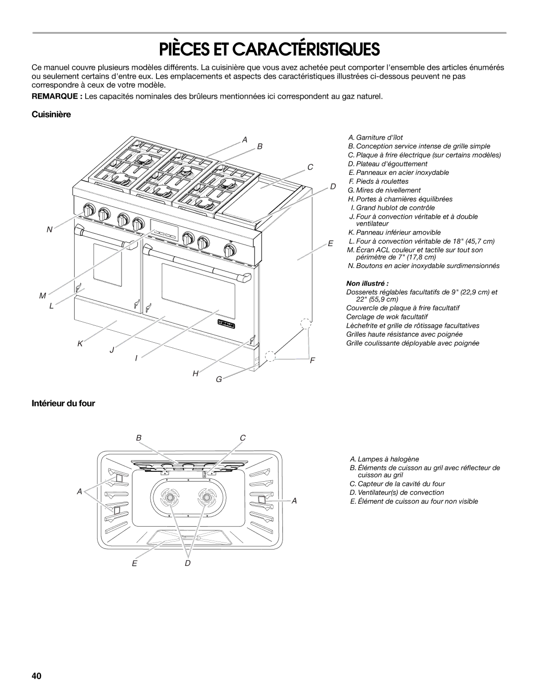 Jenn-Air JDRP436, JDRP536, JDRP430, JDRP548 manual Pièces ET Caractéristiques, Cuisinière, Intérieur du four 