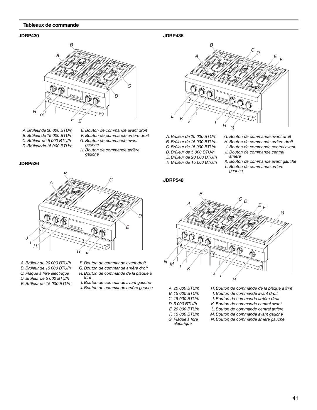 Jenn-Air JDRP536, JDRP548 manual Tableaux de commande, JDRP430 JDRP436 