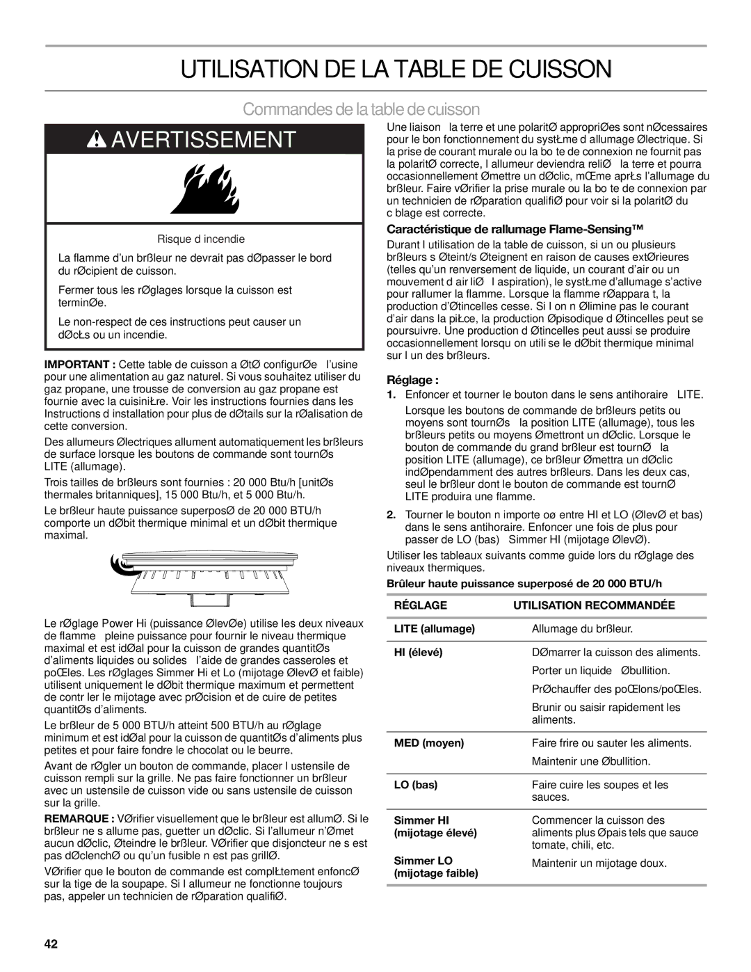 Jenn-Air JDRP430, JDRP436, JDRP536, JDRP548 Utilisation DE LA Table DE Cuisson, Commandes de la table de cuisson, Réglage 