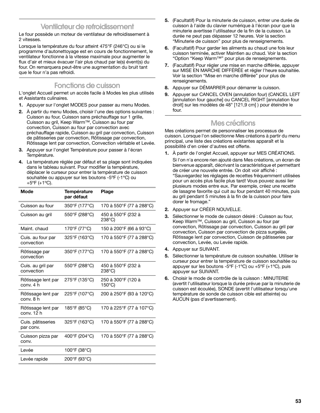 Jenn-Air JDRP536 Ventilateur de refroidissement, Fonctions de cuisson, Mes créations, Mode Température Plage Par défaut 