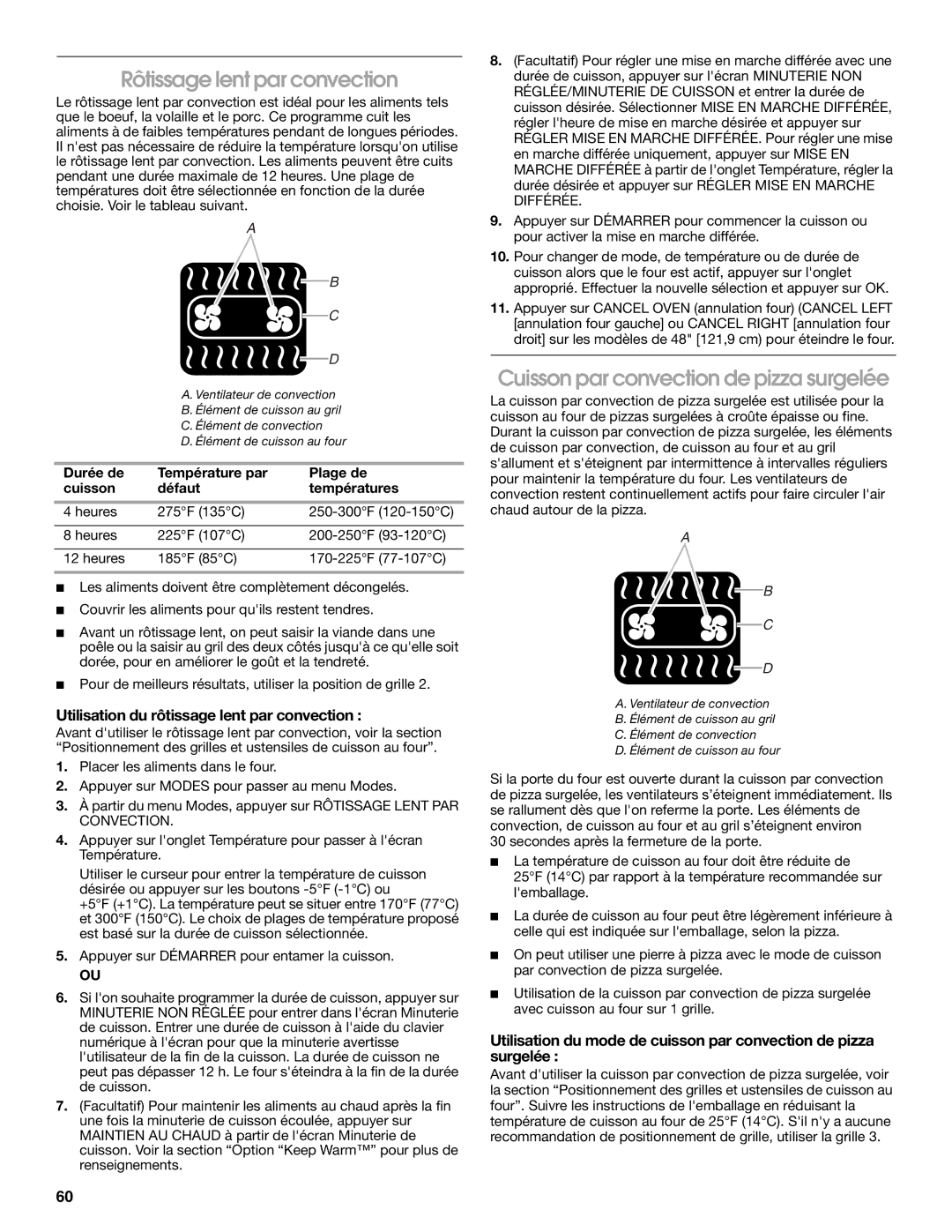 Jenn-Air JDRP436, JDRP536, JDRP430, JDRP548 manual Rôtissage lent par convection, Cuisson par convection de pizza surgelée 