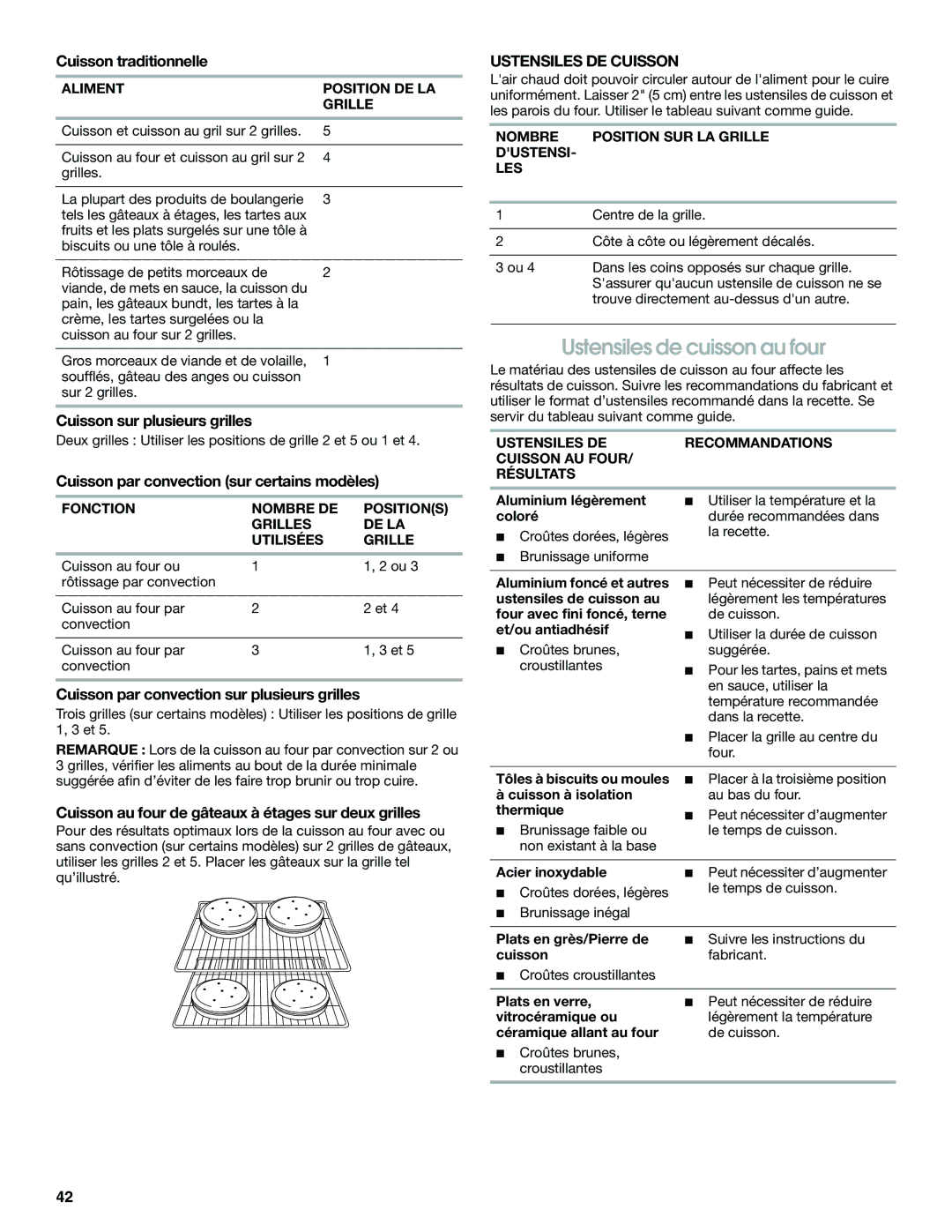 Jenn-Air JDS8860, JDS8850 manual Ustensiles de cuisson au four, Ustensiles DE Cuisson 