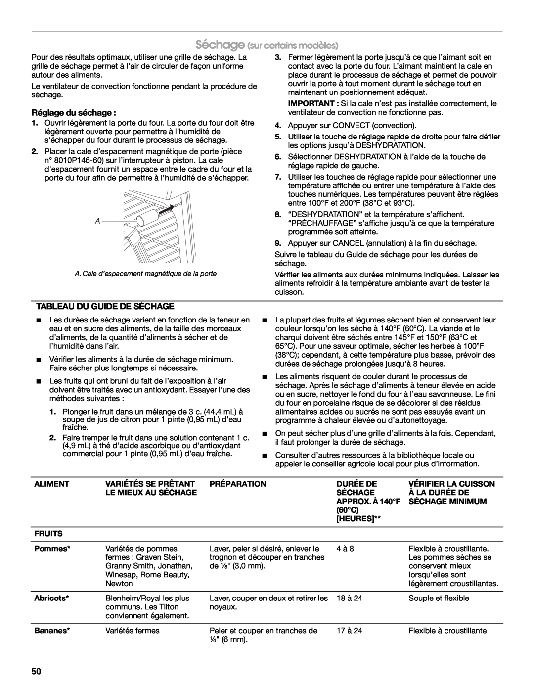 Jenn-Air JDS8860 manual Séchage sur certains modèles, Réglage du séchage, Tableau Du Guide De Séchage 
