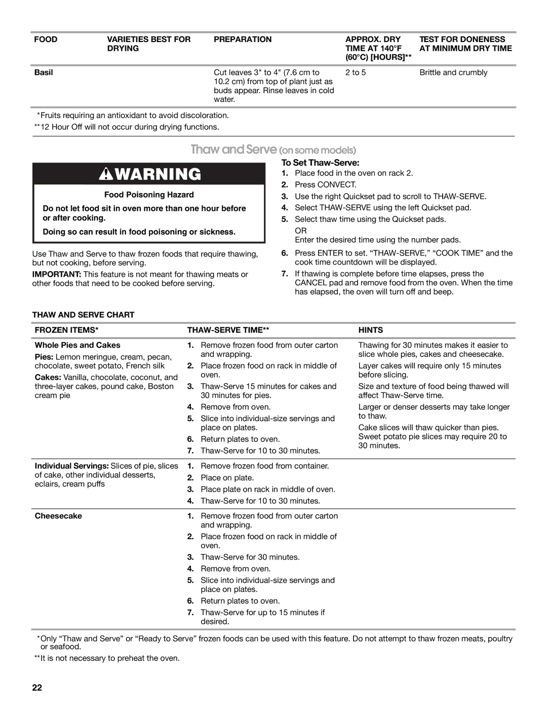 Jenn-Air JDS9865 manual To Set Thaw-Serve, Thaw and Serve Chart Frozen Items THAW-SERVE Time Hints, Whole Pies and Cakes 