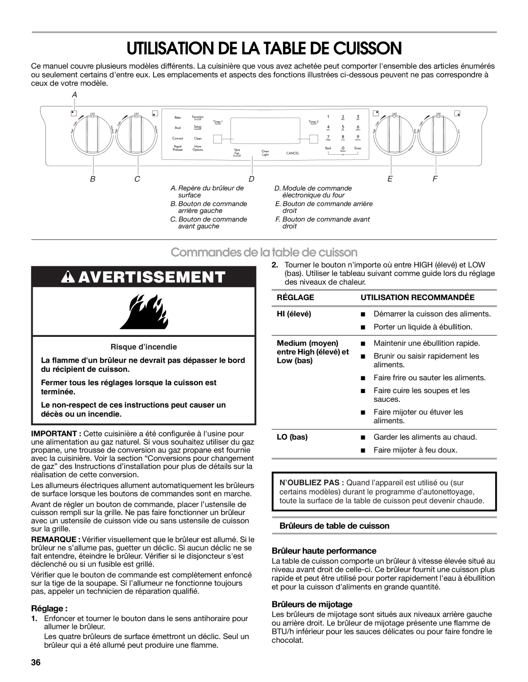 Jenn-Air JDS9865 manual Utilisation DE LA Table DE Cuisson, Commandes de la table de cuisson, Réglage, Brûleurs de mijotage 