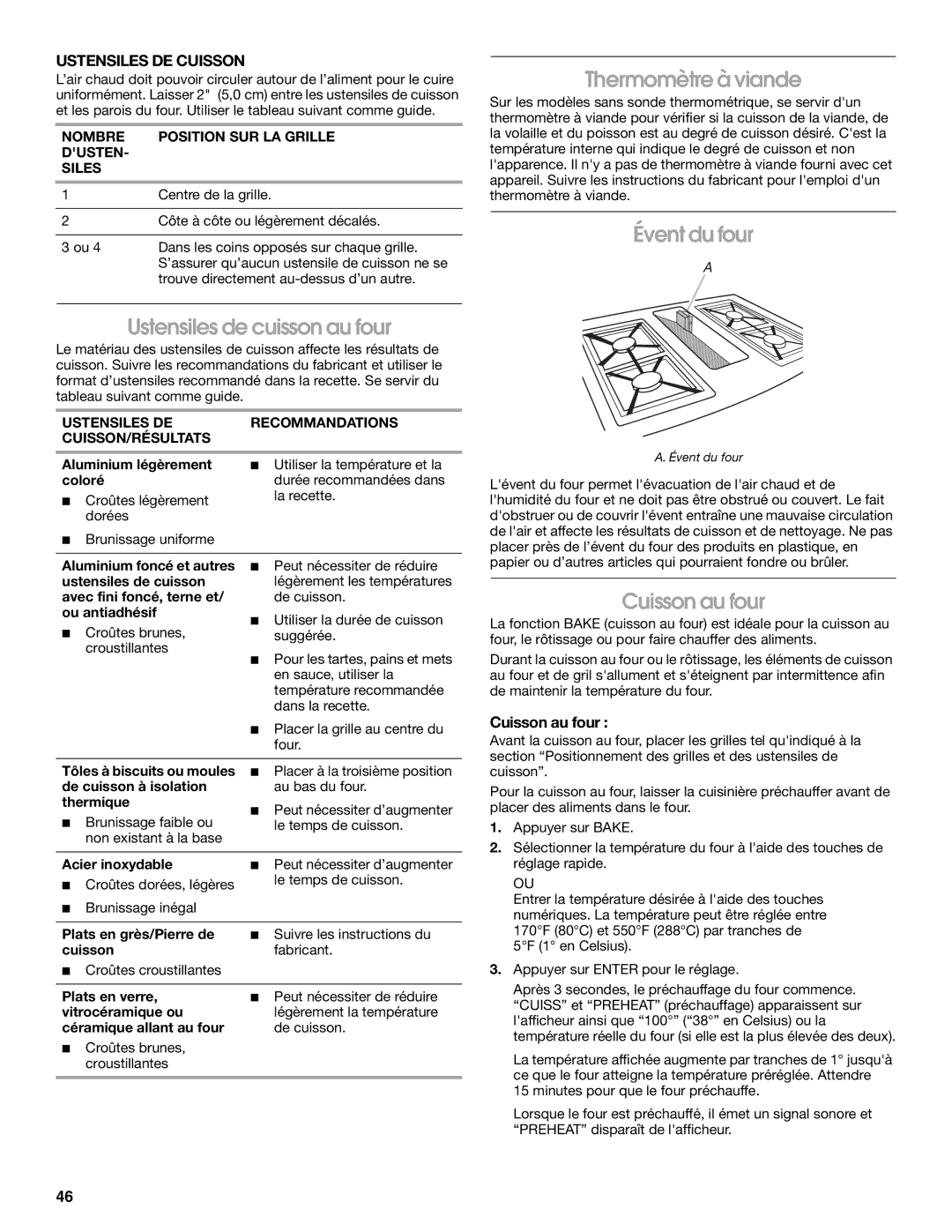 Jenn-Air JDS9865 Thermomètre à viande, Évent du four Ustensiles de cuisson au four, Cuisson au four, Ustensiles DE Cuisson 