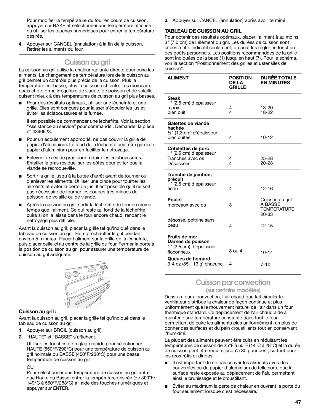 Jenn-Air JDS9865 manual Cuisson au gril, Cuisson par convection, Tableau DE Cuisson AU Gril 