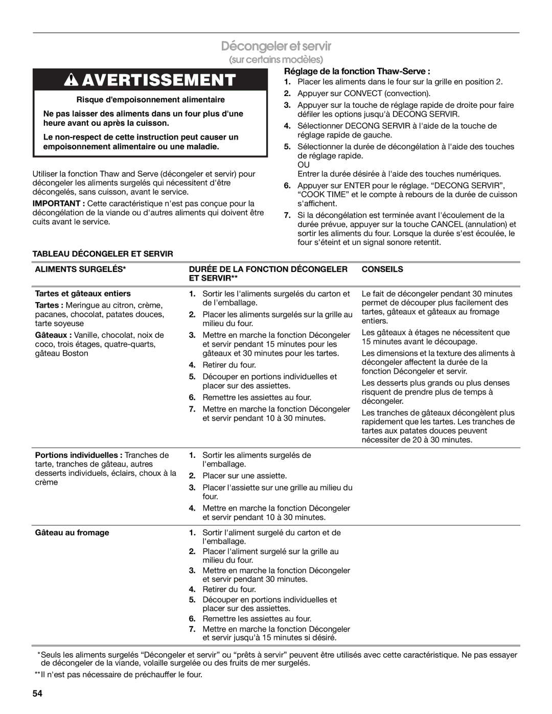 Jenn-Air JDS9865 manual Décongeler et servir, Réglage de la fonction Thaw-Serve, Tableau Décongeler ET Servir 