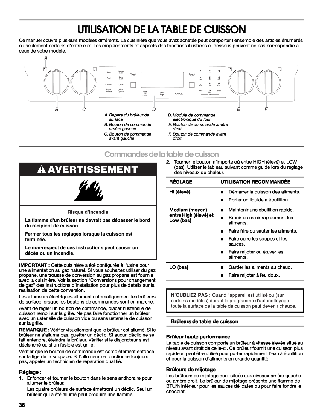 Jenn-Air JDS9865 manual Utilisation De La Table De Cuisson, Commandes de la table de cuisson, Avertissement, Réglage 