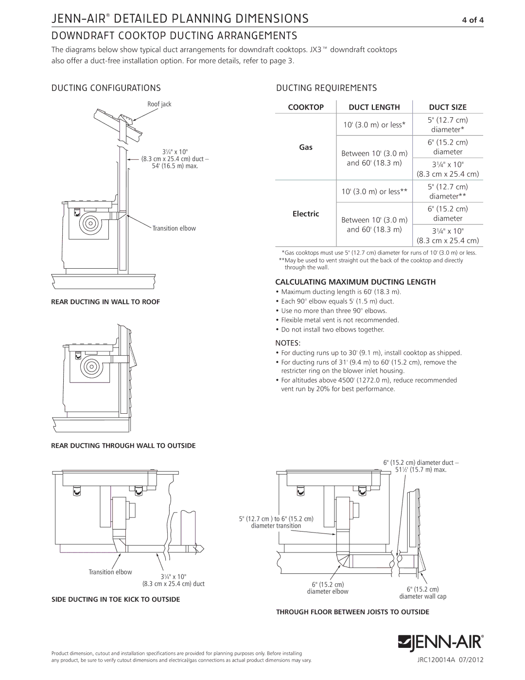 Jenn-Air JED4536W dimensions Ducting Configurations, Ducting Requirements, Cooktop Duct length Duct size 