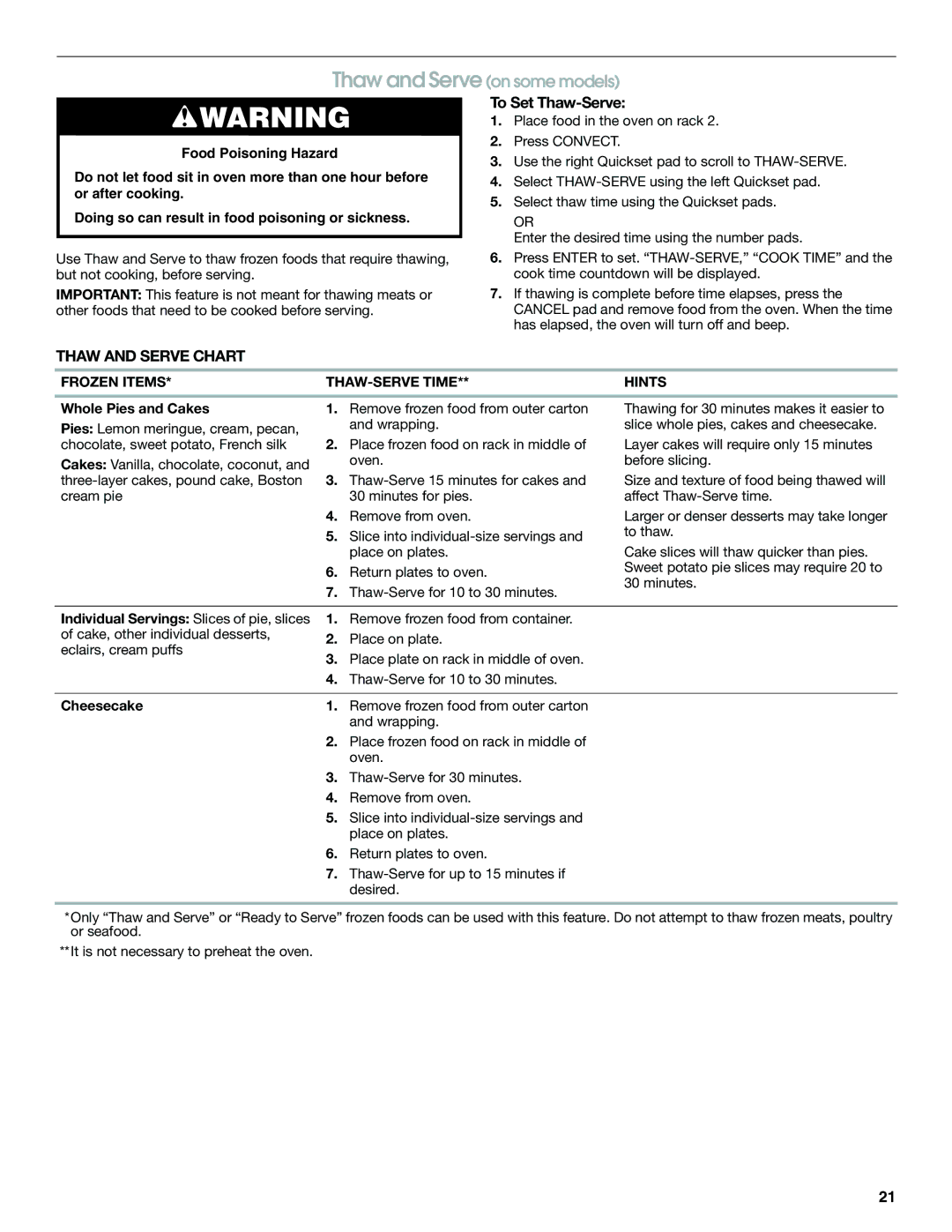 Jenn-Air JES8750 manual To Set Thaw-Serve, Thaw and Serve Chart, Frozen Items THAW-SERVE Time Hints 