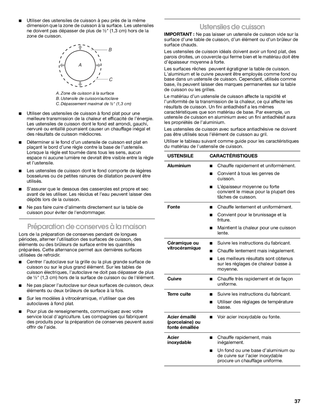 Jenn-Air JES8750, JES8860, JES8850 Préparation de conserves à la maison, Ustensiles de cuisson, Ustensile Caractéristiques 