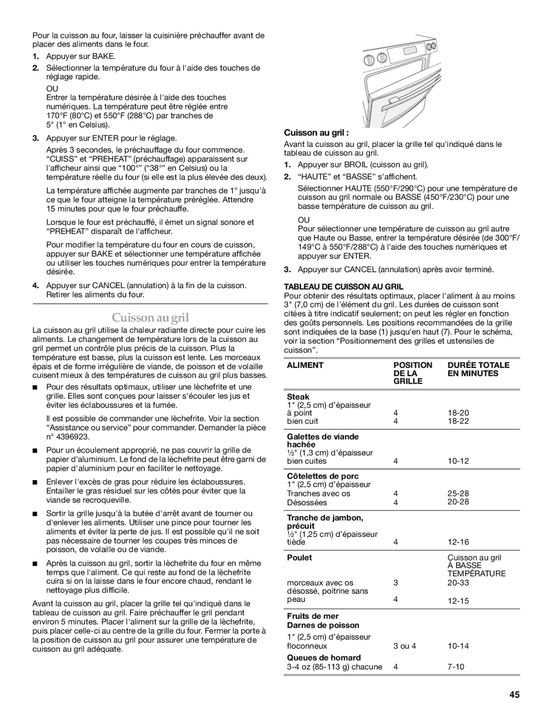 Jenn-Air JES8860 manual Cuisson au gril, Tableau DE Cuisson AU Gril, Aliment Position Durée Totale DE LA EN Minutes Grille 