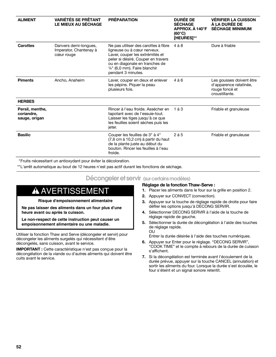 Jenn-Air JES8750, JES8860, JES8850 manual Réglage de la fonction Thaw-Serve, Heures, Herbes 