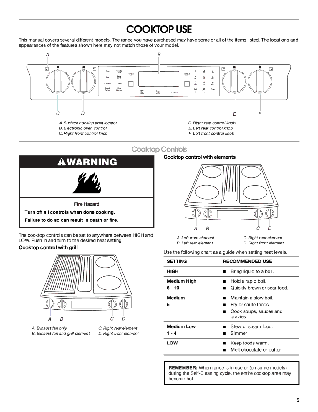 Jenn-Air JES9860, JES9750 manual Cooktop USE, Cooktop Controls, Cooktop control with elements, Cooktop control with grill 