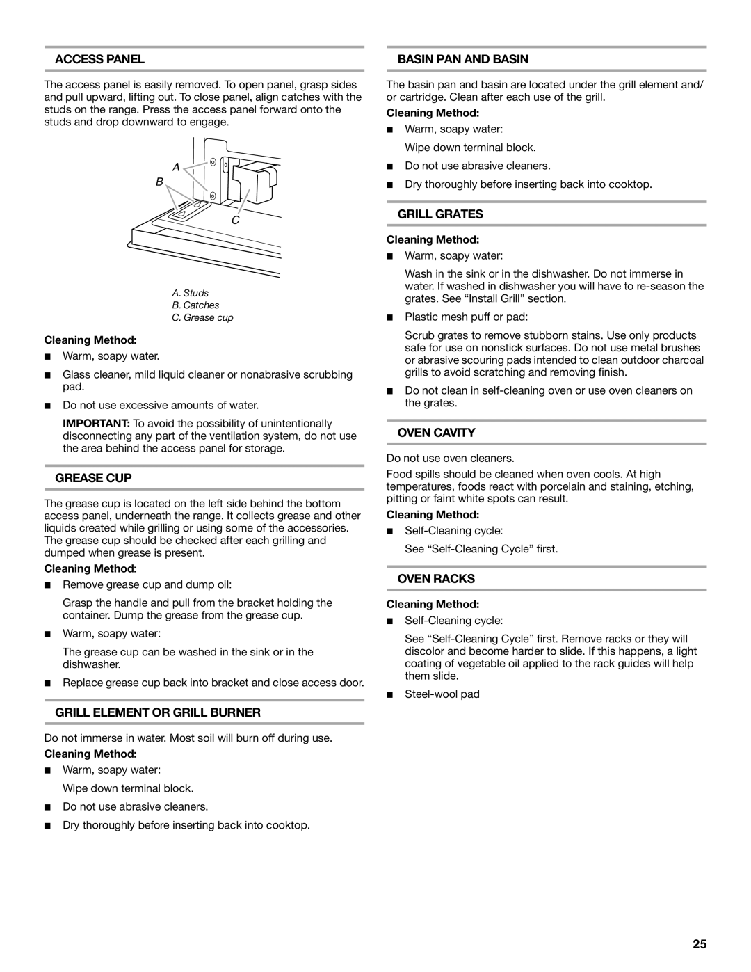 Jenn-Air JES9860 Access Panel, Grease CUP, Grill Element or Grill Burner, Basin PAN and Basin, Grill Grates, Oven Cavity 