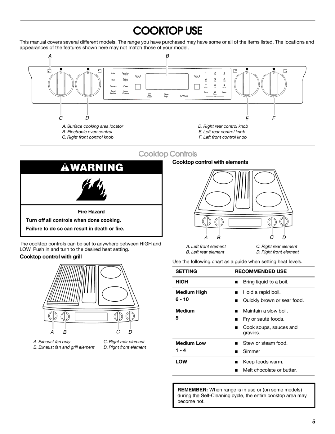 Jenn-Air JES9860, JES9750 manual Cooktop USE, Cooktop Controls, Cooktop control with elements, Cooktop control with grill 