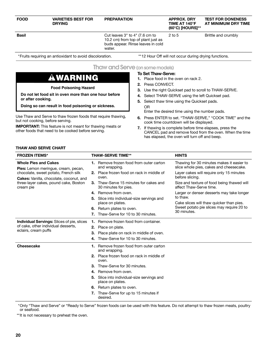 Jenn-Air JES9900, JES9800 To Set Thaw-Serve, Thaw and Serve Chart Frozen Items THAW-SERVE Time Hints, Whole Pies and Cakes 