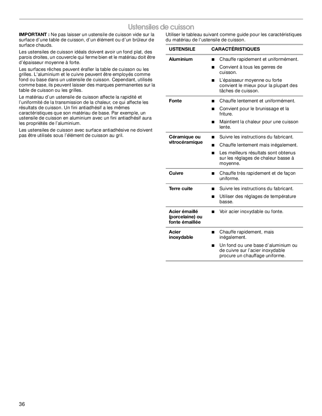 Jenn-Air JES9900, JES9800 manual Ustensiles de cuisson, Ustensile Caractéristiques 