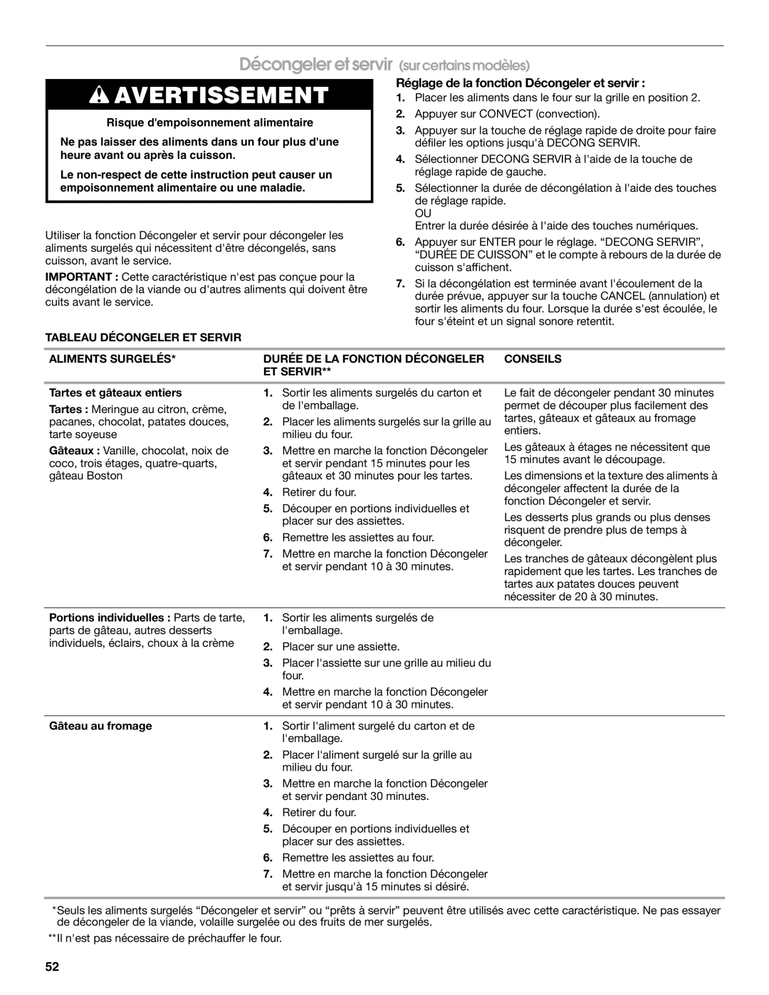 Jenn-Air JES9900 Réglage de la fonction Décongeler et servir, Tableau Décongeler ET Servir, Tartes et gâteaux entiers 