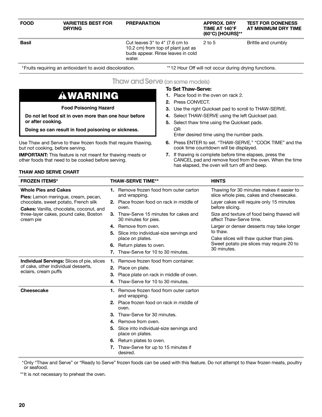 Jenn-Air JES9900, JES9800 manual To Set Thaw-Serve, Thaw and Serve Chart, Frozen Items THAW-SERVE Time Hints 