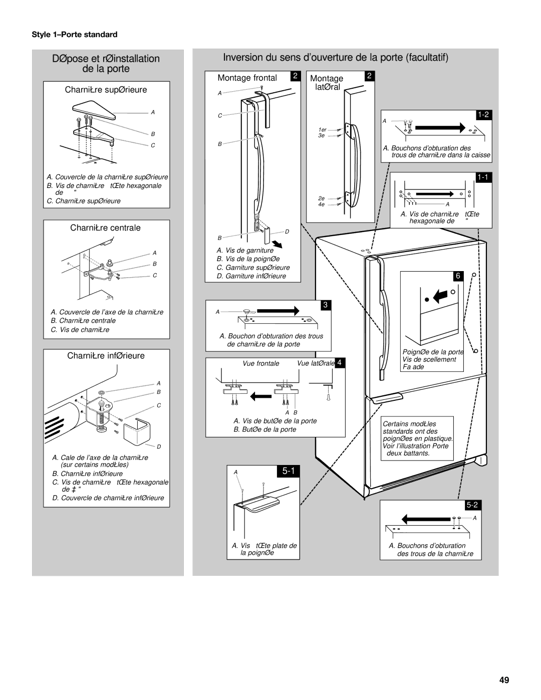 Jenn-Air JFC2089WEM installation instructions Inversion du sens douverture de la porte facultatif, Style 1-Porte standard 