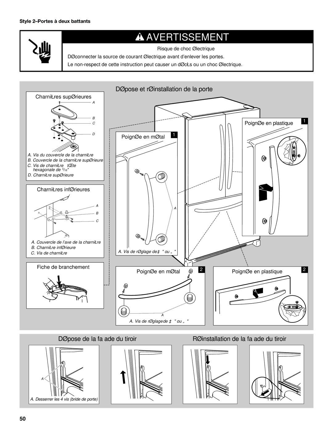 Jenn-Air JFC2089WEM installation instructions Charnières supérieures, Style 2-Portes à deux battants 