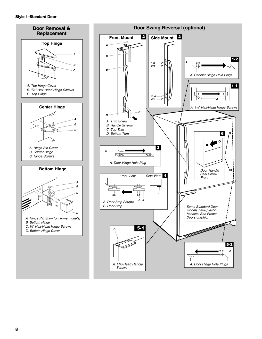 Jenn-Air JFC2089WEM Door Removal & Replacement, Door Swing Reversal optional, Top Hinge, Center Hinge, Bottom Hinge 