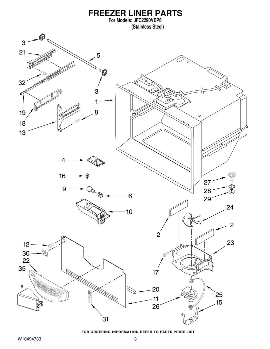 Jenn-Air JFC2290VEP6 manual Freezer Liner Parts 