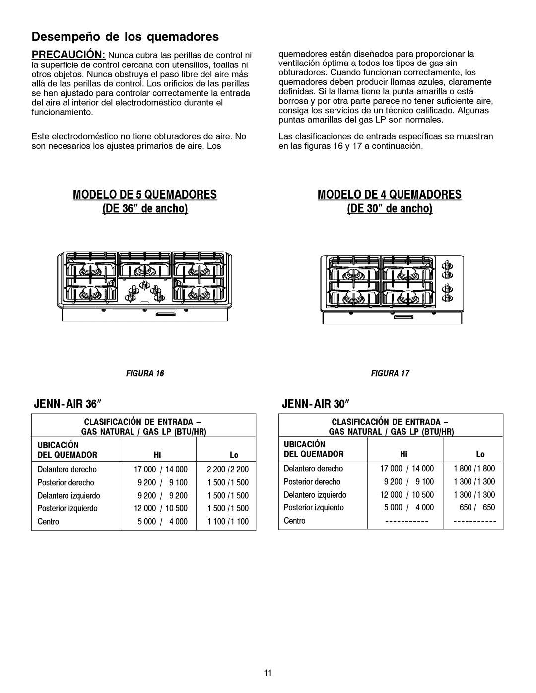 Jenn-Air JGC1430 & JGC1536 installation manual Desempeño de los quemadores 