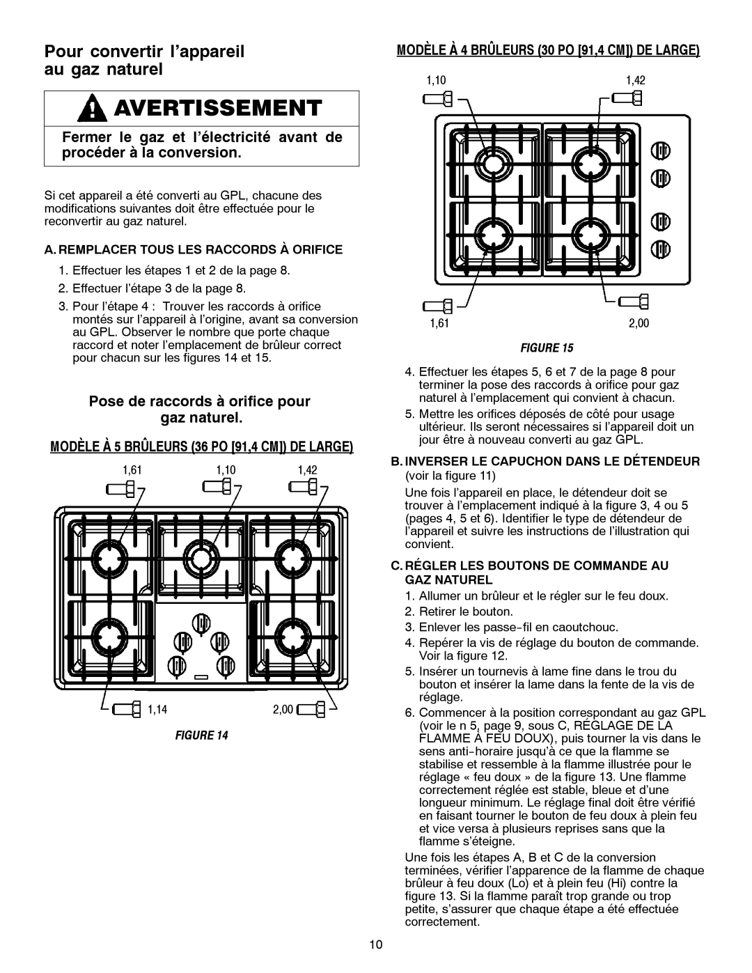 Jenn-Air JGC1430 & JGC1536 Pour convertir l’appareil au gaz naturel, Pose de raccords à orifice pour gaz naturel 