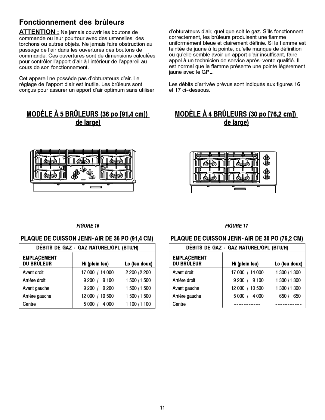 Jenn-Air JGC1430 & JGC1536 Fonctionnement des brûleurs, Débits DE GAZ GAZ NATUREL/GPL BTU/H Emplacement DU Brûleur 