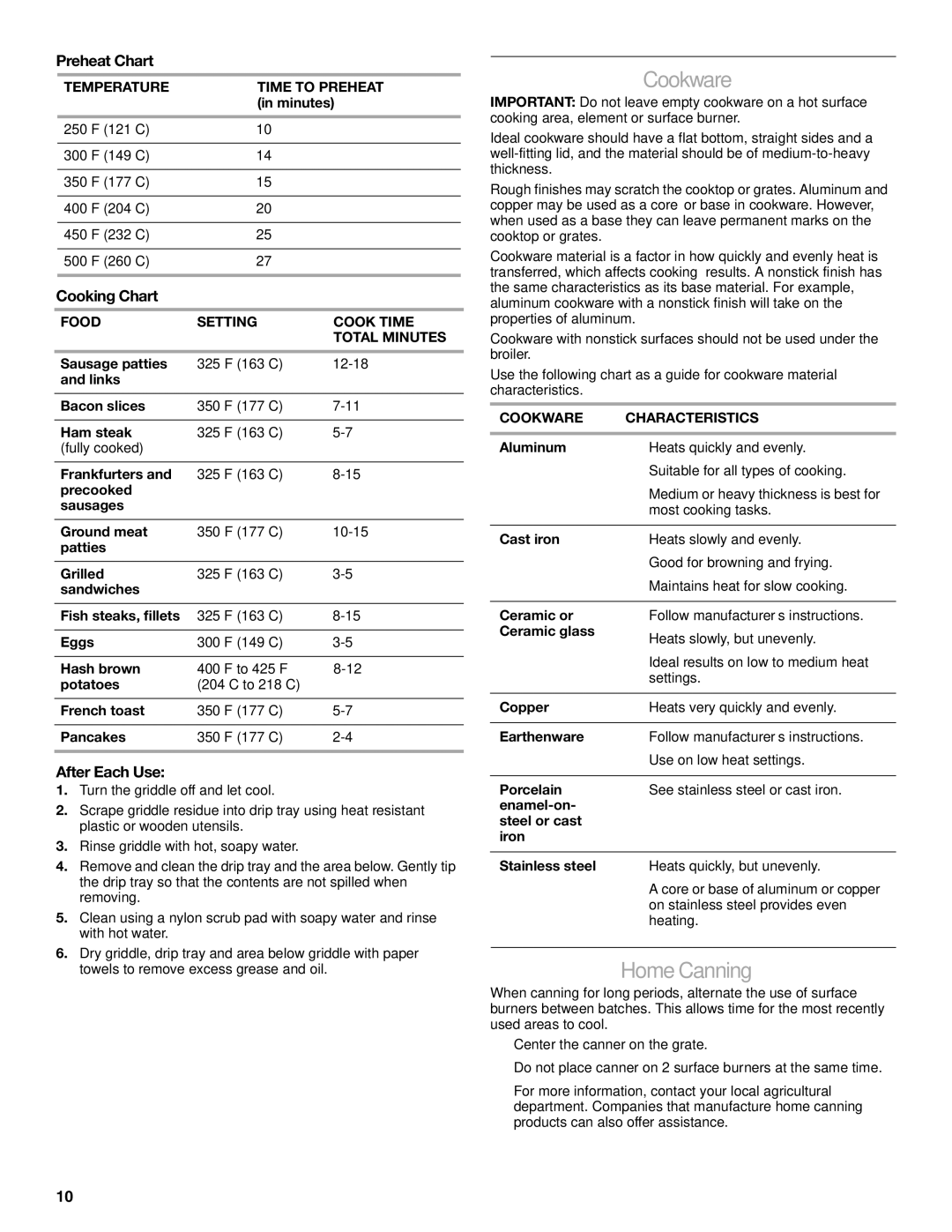 Jenn-Air JGCP436, JGCP548, JGCP536, JGCP430 manual Cookware, Home Canning, Preheat Chart, Cooking Chart, After Each Use 