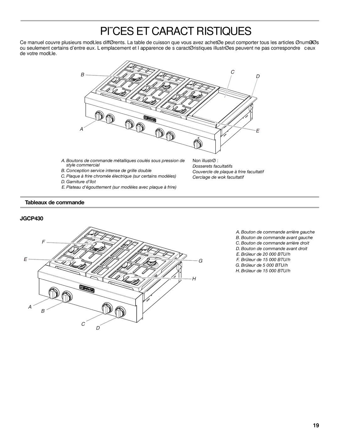 Jenn-Air JGCP430, JGCP548, JGCP536, JGCP436 manual Pièces ET Caractéristiques, Tableaux de commande 
