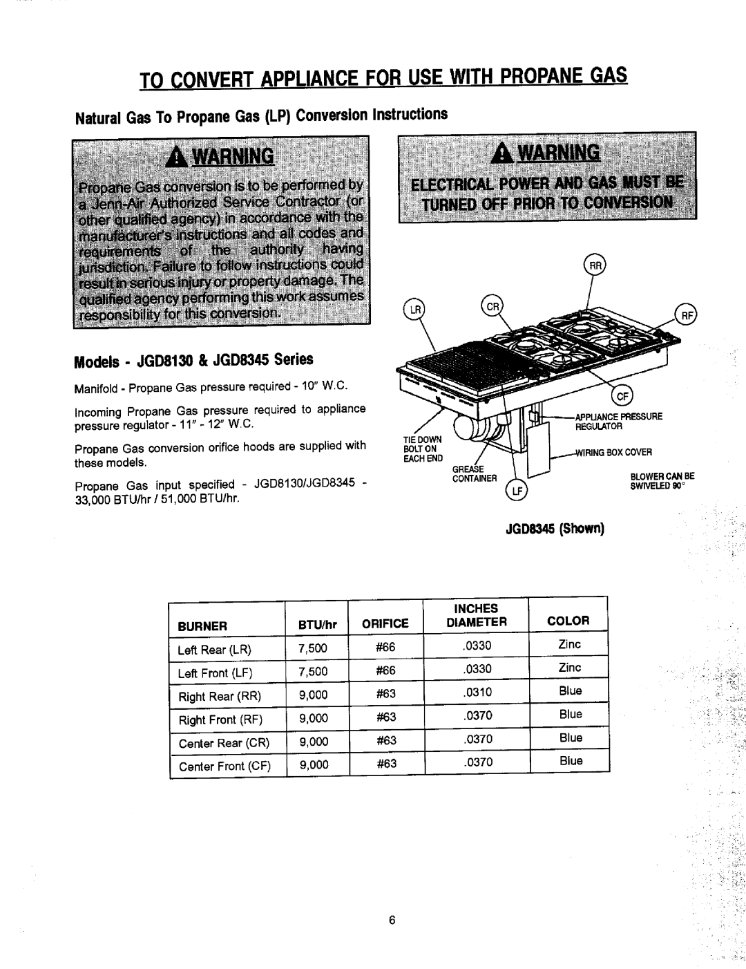 Jenn-Air Toconvertapplianceforusewithpropanegas, Models- JGD8130& JGD8345Series, JGD8345Shown, Orifice Diameter Color 