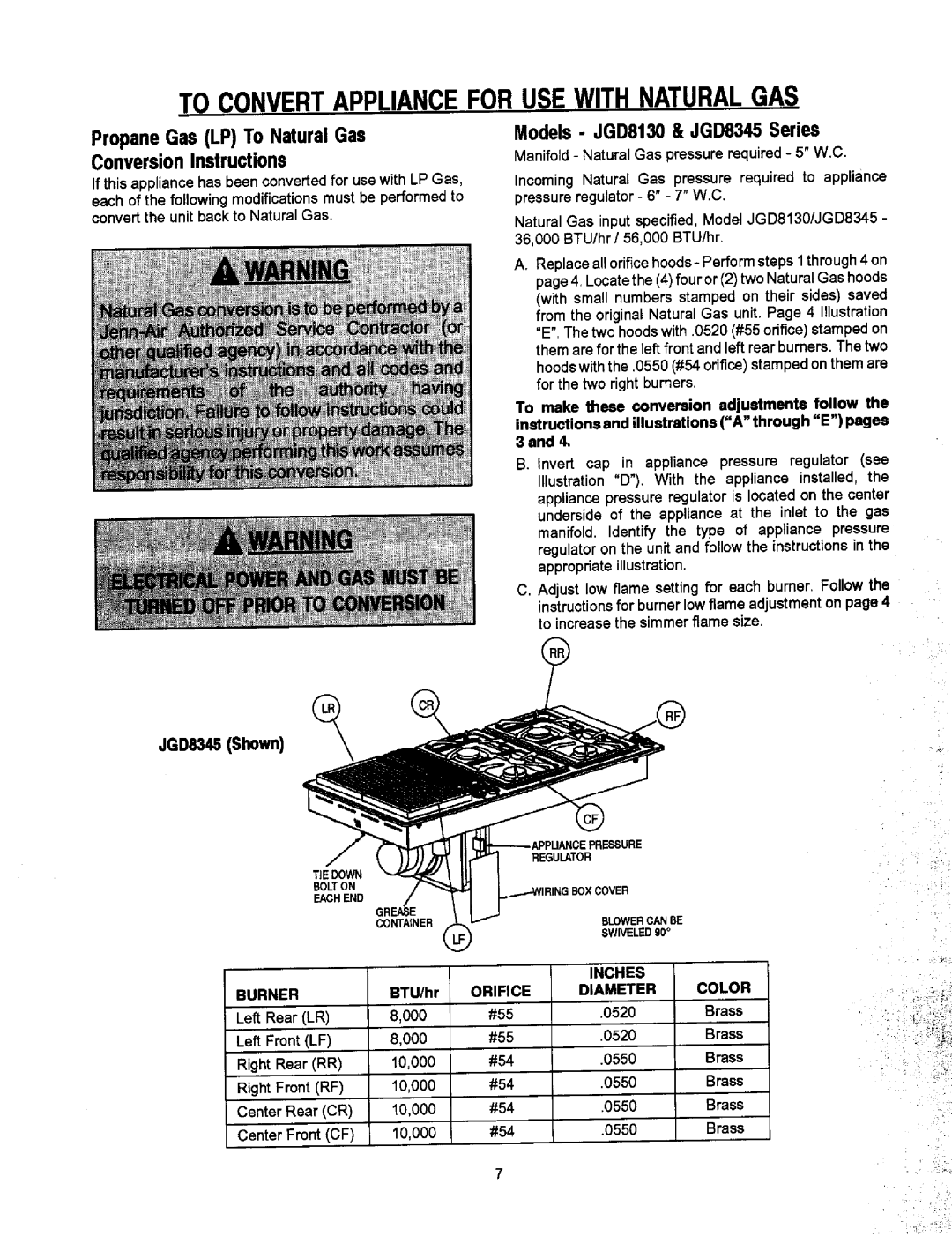 Jenn-Air JGD8130, JGD8345 Toconvertapplianceforusewithnaturalgas, PropaneGasLPToNaturalGas ConversionInstructions, Inches 