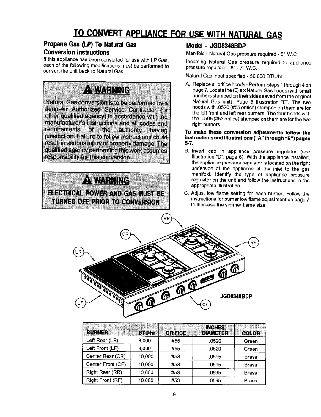 Jenn-Air dimensions PropaneGasLPTo NaturalGas, Model- JGD8348BDP 