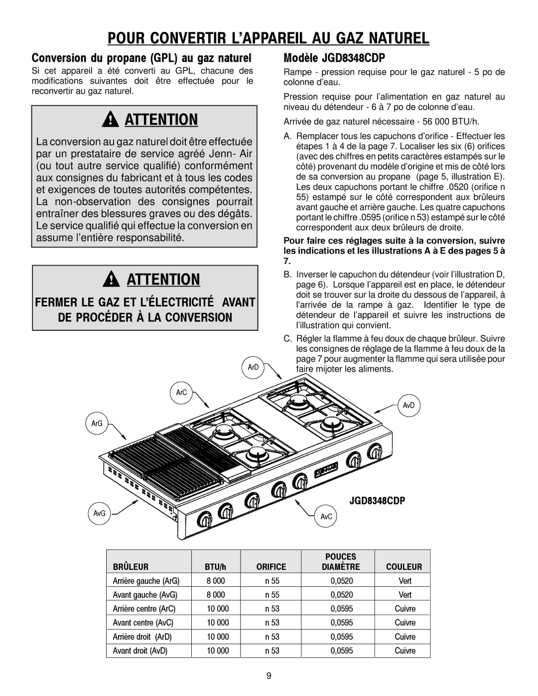 Jenn-Air installation instructions Pour Convertir L’APPAREIL AU GAZ Naturel, Modèle JGD8348CDP 