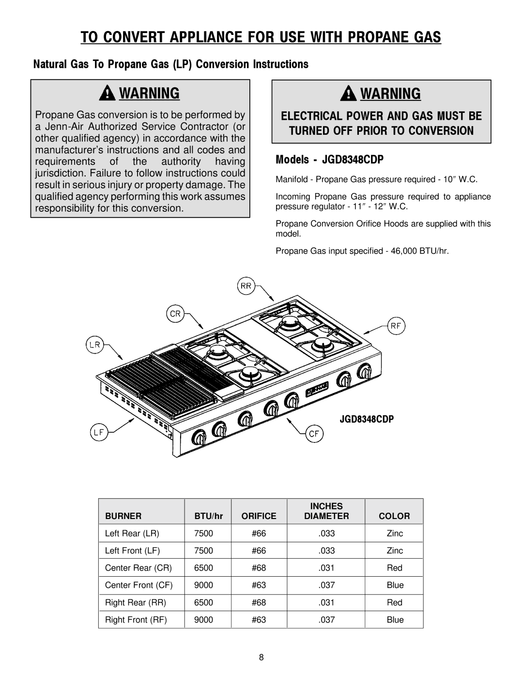 Jenn-Air JGD8348CDP To Convert Appliance for USE with Propane GAS, Natural Gas To Propane Gas LP Conversion Instructions 