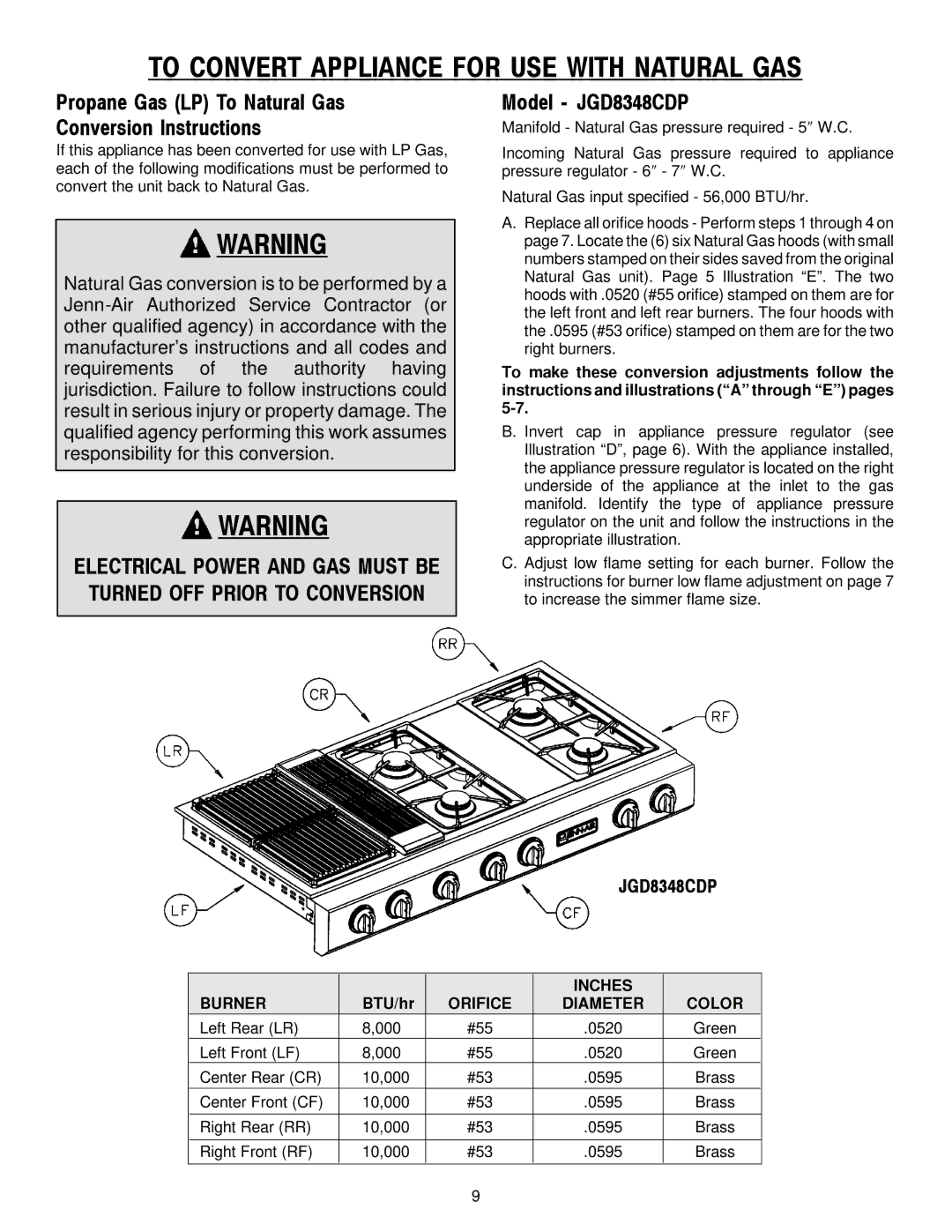 Jenn-Air JGD8348CDP To Convert Appliance for USE with Natural GAS, Propane Gas LP To Natural Gas Conversion Instructions 