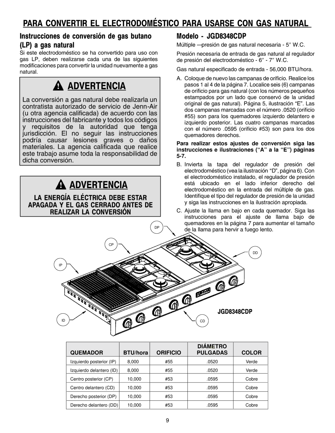 Jenn-Air installation instructions Instrucciones de conversión de gas butano LP a gas natural, Modelo JGD8348CDP 