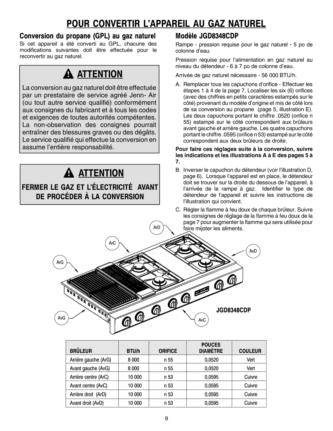 Jenn-Air installation instructions Pour Convertir L’APPAREIL AU GAZ Naturel, Modèle JGD8348CDP 