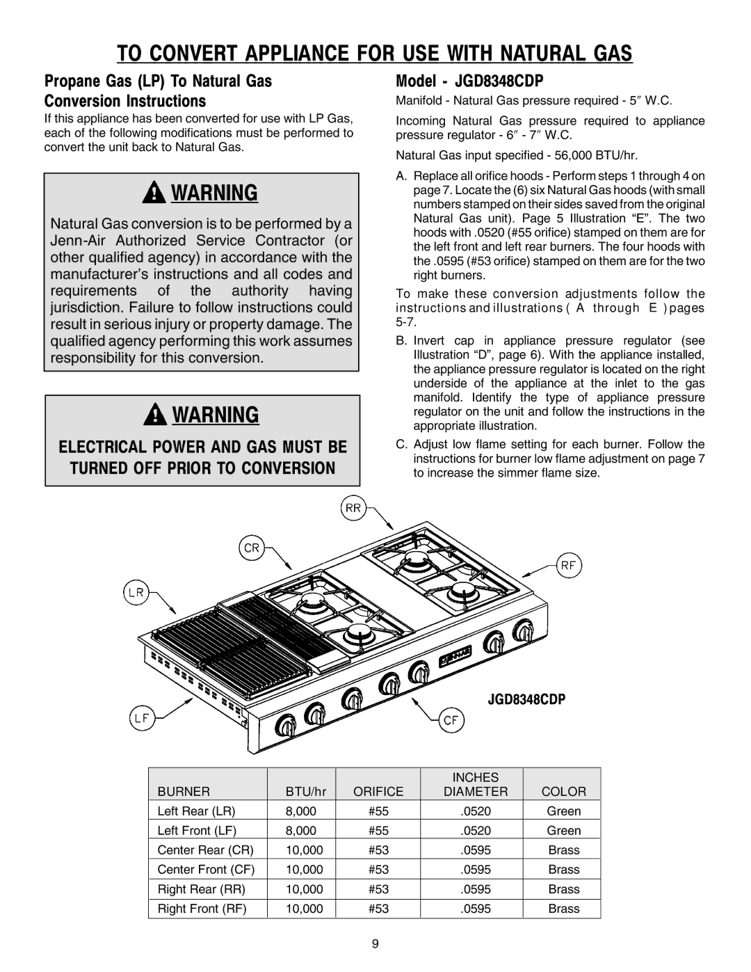 Jenn-Air JGD8348CDP To Convert Appliance for USE with Natural GAS, Propane Gas LP To Natural Gas Conversion Instructions 